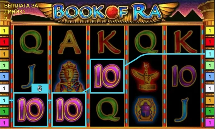 Book of Ra za darmo od Novomatic: legenda hazardu image